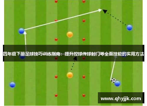 四年级下册足球技巧训练指南：提升控球传球射门等全面技能的实用方法