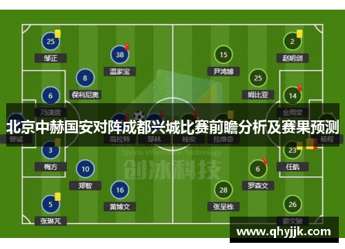 北京中赫国安对阵成都兴城比赛前瞻分析及赛果预测