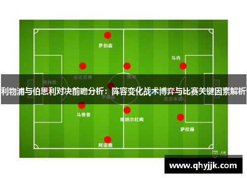 利物浦与伯恩利对决前瞻分析：阵容变化战术博弈与比赛关键因素解析