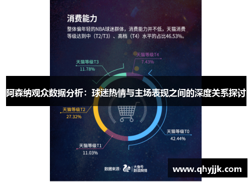 阿森纳观众数据分析：球迷热情与主场表现之间的深度关系探讨